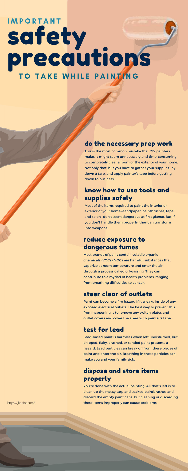 Important Safety Precautions To Take While Painting