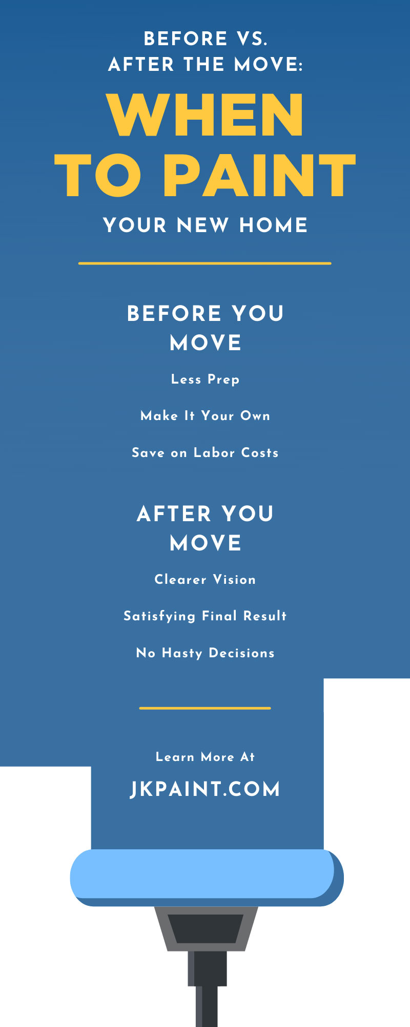 Before vs. After the Move: When to Paint Your New Home